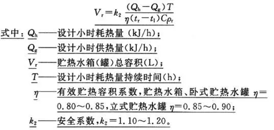 冷凝燃?xì)忮仩t計(jì)算公式2